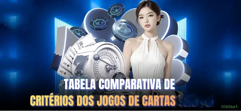 Coleção Premium de Slots 0066bet - NetEnt, Pragmatic Play, Evolution
